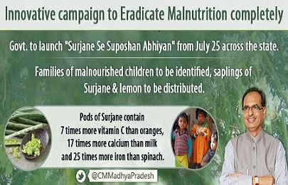 Madhya Pradesh  malnutrition  eradication  drumstick  egg  anganwadi  Archana Chitnis  Shivraj Singh Chouhan 