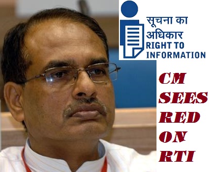 RTI  RTI activists  CM  Shivraj Chouhan  Ajay Dubey  Whistleblowers  Chief Minister  Corruption  Scam  Right to Information